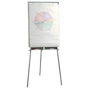 Esselte 500910 tavle 700 x 1000 mm Melamine